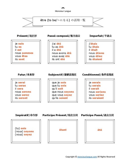 フランス語動詞活用表PDF – être（不規則動詞）