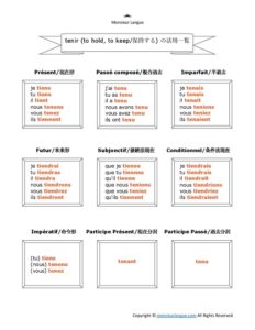 フランス語動詞活用表PDF – tenir（不規則動詞）