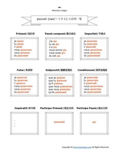 フランス語動詞活用表PDF – pouvoir（不規則動詞）