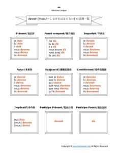 フランス語動詞活用表PDF – devoir（不規則動詞）