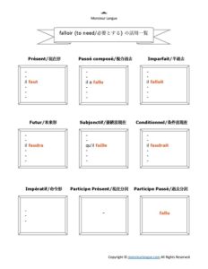 フランス語動詞活用表PDF – falloir（不規則動詞）