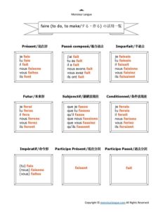 フランス語動詞活用表PDF – faire（不規則動詞）