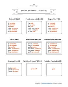 フランス語動詞活用表PDF – prendre（不規則動詞）