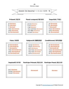 フランス語動詞活用表PDF – devenir（不規則動詞）