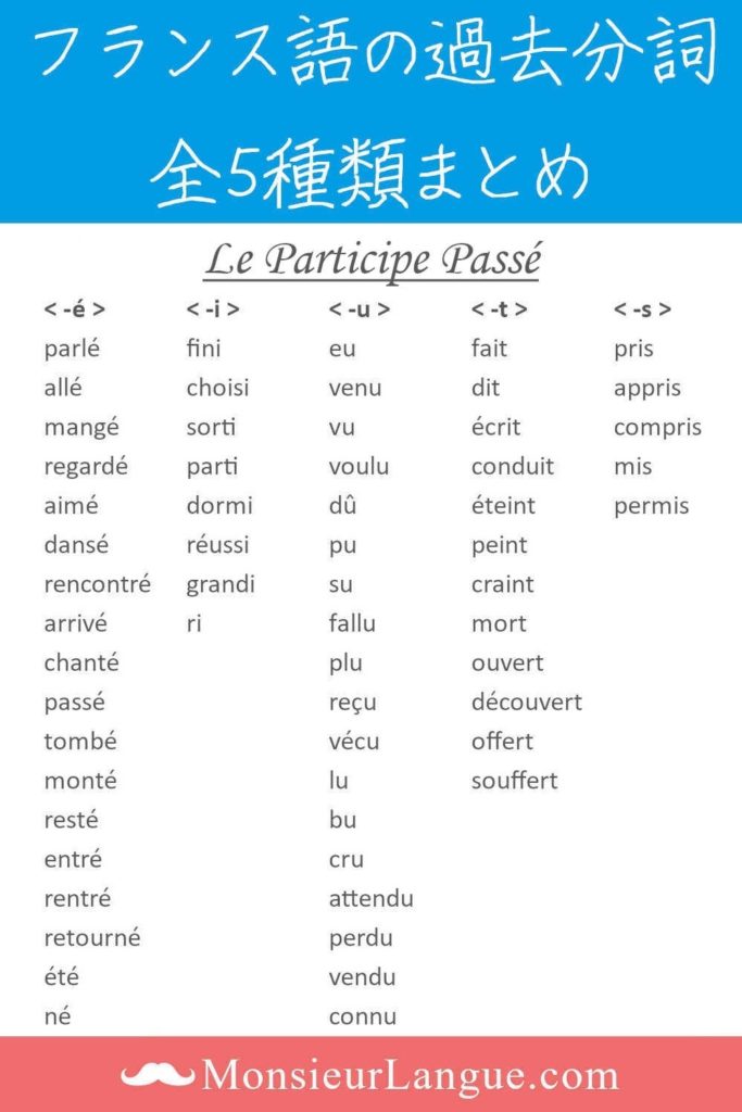 フランス語の過去分詞全5種類まとめ