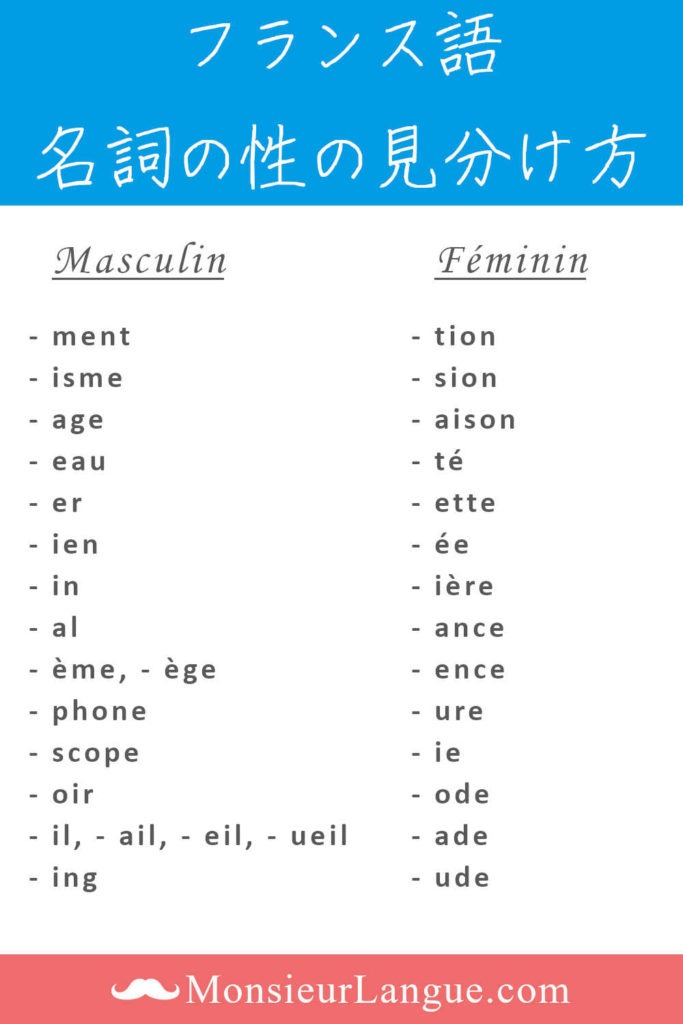 フランス語の名詞の性の見分け方まとめ