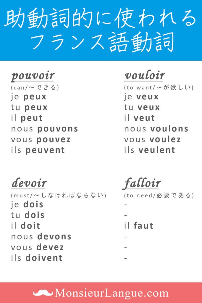 助動詞的な働きをするフランス語動詞まとめ