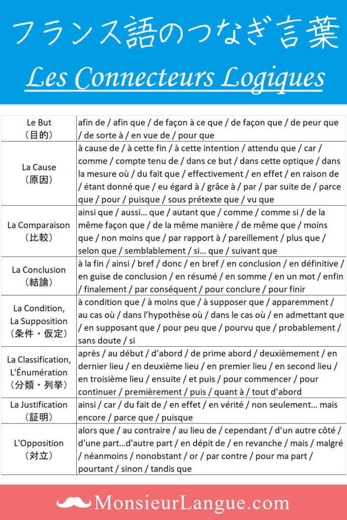 フランス語のつなぎ言葉・論理接続詞一覧