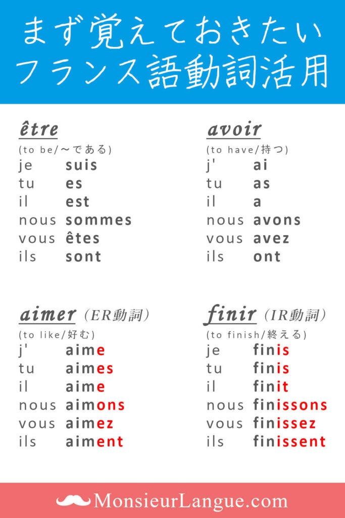 これだけは覚えたいフランス語の最重要動詞活用